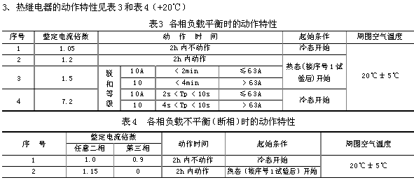 jr28(lr2-d)系列热过载继电器